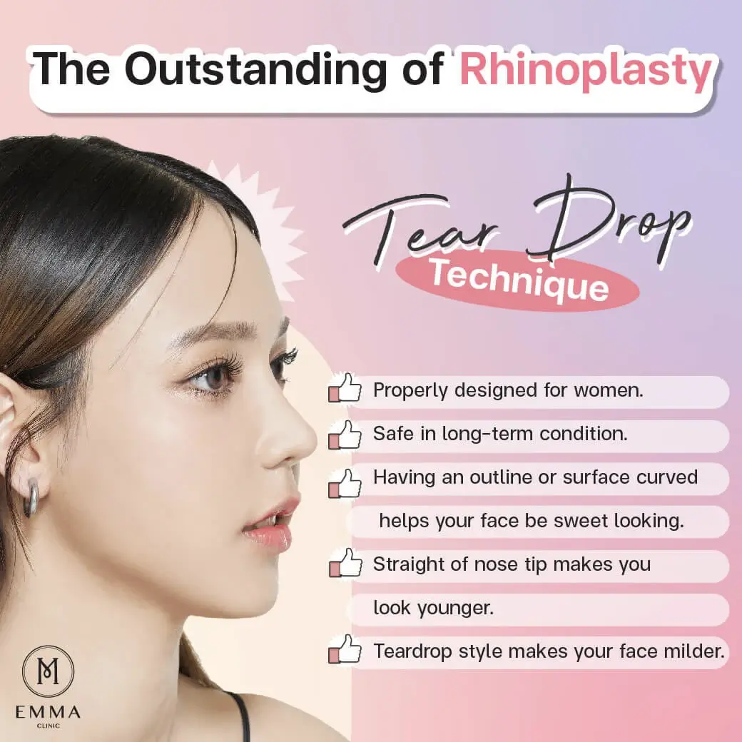 the outstanding of rhinoplasty Nose Surgery EMMA CLINIC